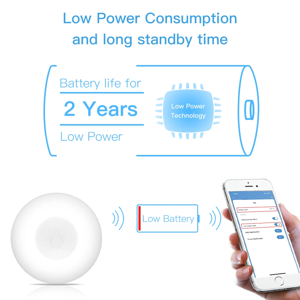 ZigBee Flood Sensor Water Leakage Detector Water Tank Full Alert Overflow Security Alarm System Tuya Smart App Remote Control