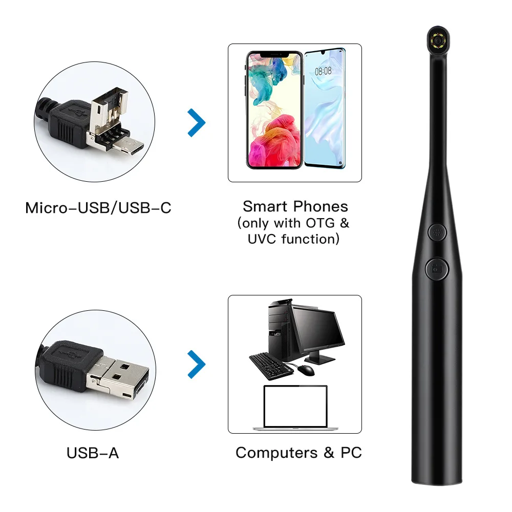 Mini Home HD 720P/1080P Intraoral Endoscope Camera Visual Instruments 3-in-1 USB with 4.5-Inch HD 1080P Screen for Android/PC