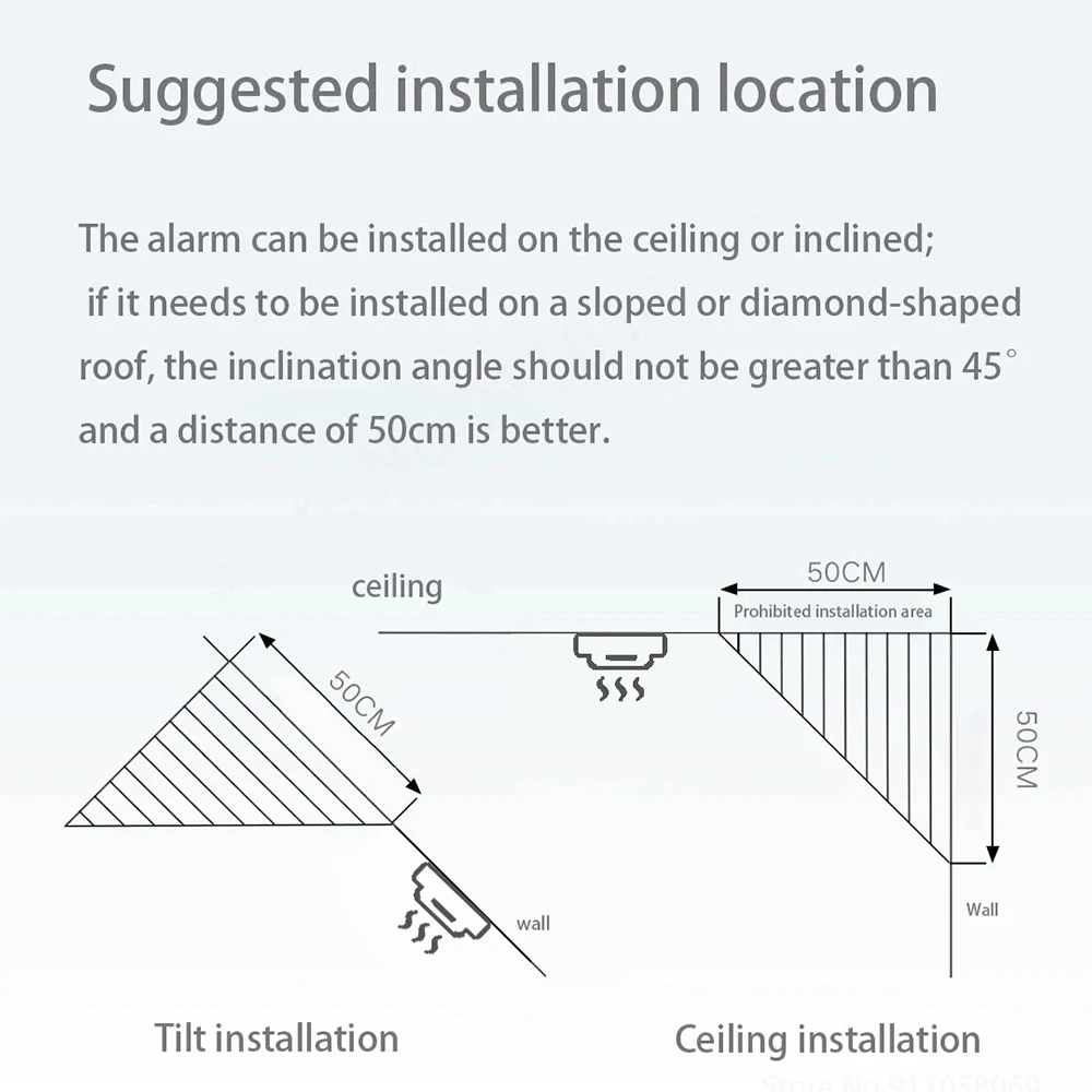 Tuya WiFi/Zigbee Smoke Detector Photoelectric Sensor Fire Alarm Home Kitchen Security System Work With Smart Life APP