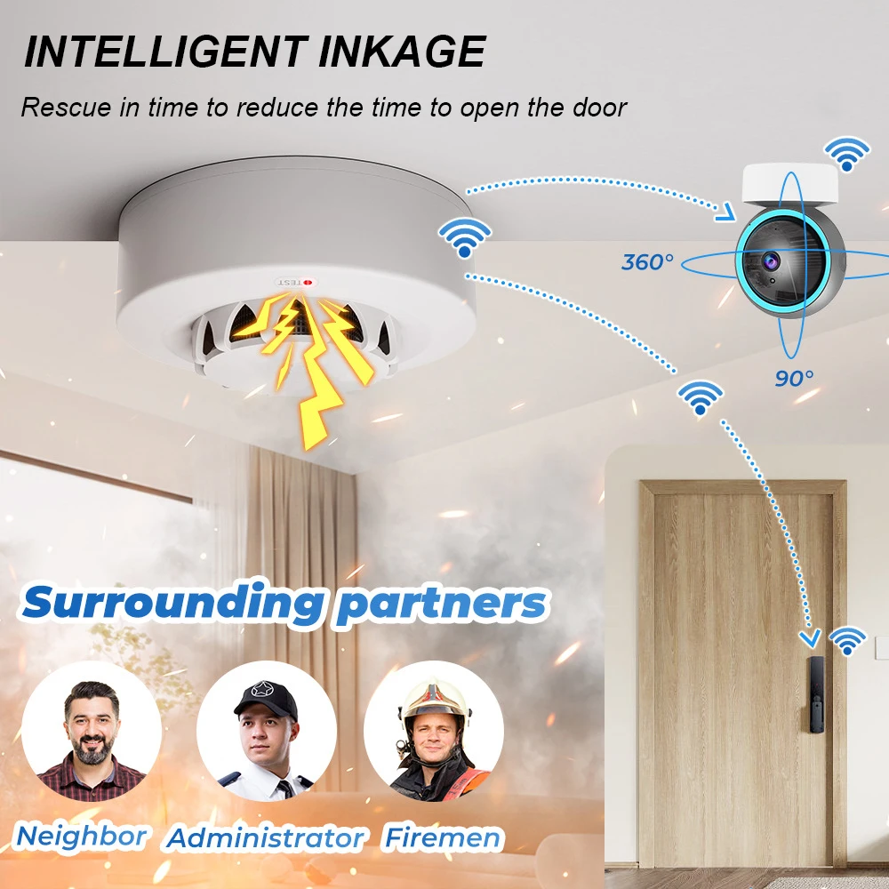 Tuya WiFi/Zigbee Smoke Detector Photoelectric Sensor Fire Alarm Home Kitchen Security System Work With Smart Life APP