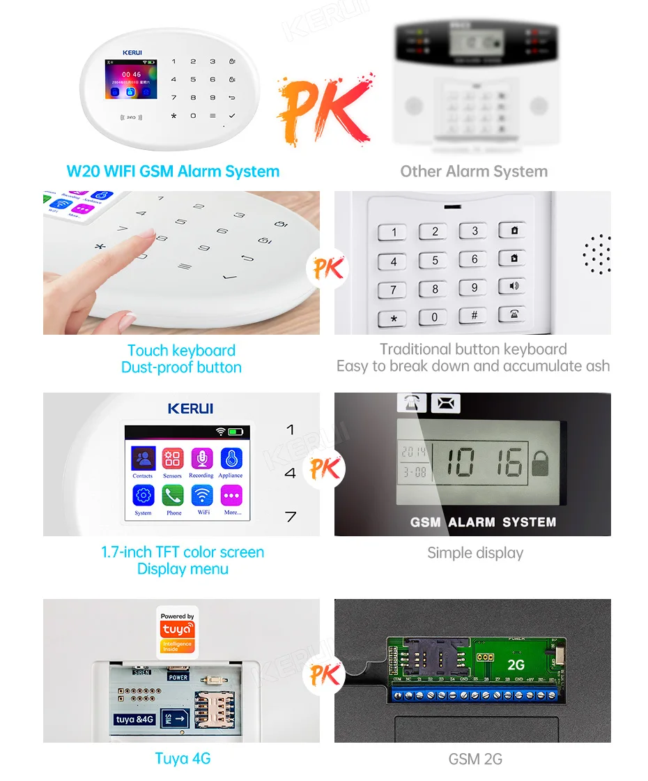 KERUI W204 4G WIFI GSM Alarm System Touch Panel Home Security Tuya Smart RIFD APP Remote Control Burglar PIR Door Sensor Siren