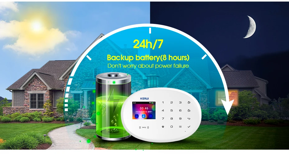 KERUI W204 4G WIFI GSM Alarm System Touch Panel Home Security Tuya Smart RIFD APP Remote Control Burglar PIR Door Sensor Siren