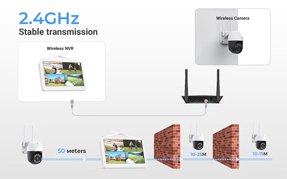 8CH 5MP Wifi NVR with 12 Inch Monitor H.265 Onvif XMeye Network Video Recorder For Wireless Security System Face Detection 24/7