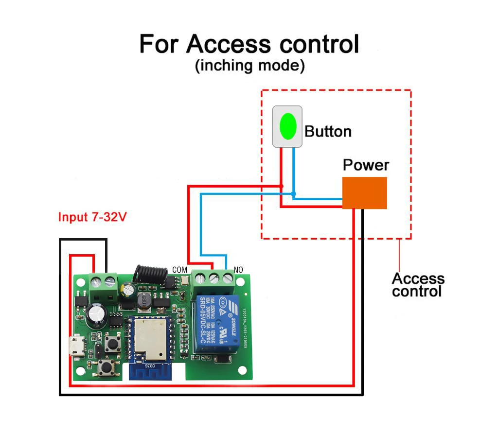 Tuya Smart Life App,WIFI Garage Door Opener Controller,Timer,Door Open/Close Monitor, Voice Control with Alexa/Google Assistant