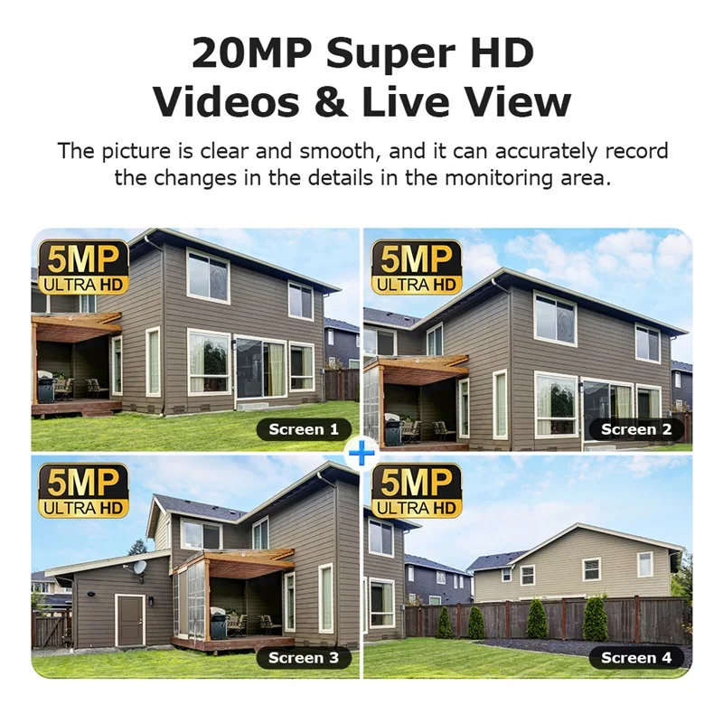 SHIWOJIA 20MP 10X ZOOM Camara Solar 4G SIM 5 Lens 4 Screens Security Protection 360° Auto Tracking Home Surveillance Systems