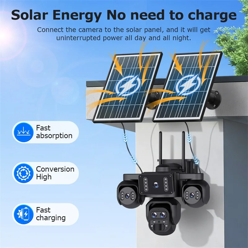SHIWOJIA 20MP 10X ZOOM Camara Solar 4G SIM 5 Lens 4 Screens Security Protection 360° Auto Tracking Home Surveillance Systems