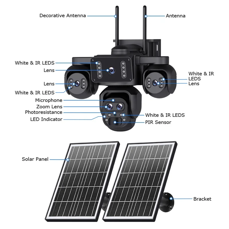 SHIWOJIA 20MP 10X ZOOM Camara Solar 4G SIM 5 Lens 4 Screens Security Protection 360° Auto Tracking Home Surveillance Systems