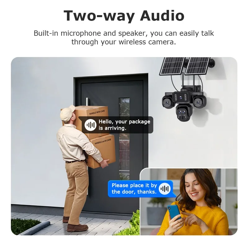 SHIWOJIA 20MP 10X ZOOM Camara Solar 4G SIM 5 Lens 4 Screens Security Protection 360° Auto Tracking Home Surveillance Systems