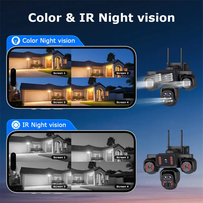 SHIWOJIA 20MP 10X ZOOM Camara Solar 4G SIM 5 Lens 4 Screens Security Protection 360° Auto Tracking Home Surveillance Systems