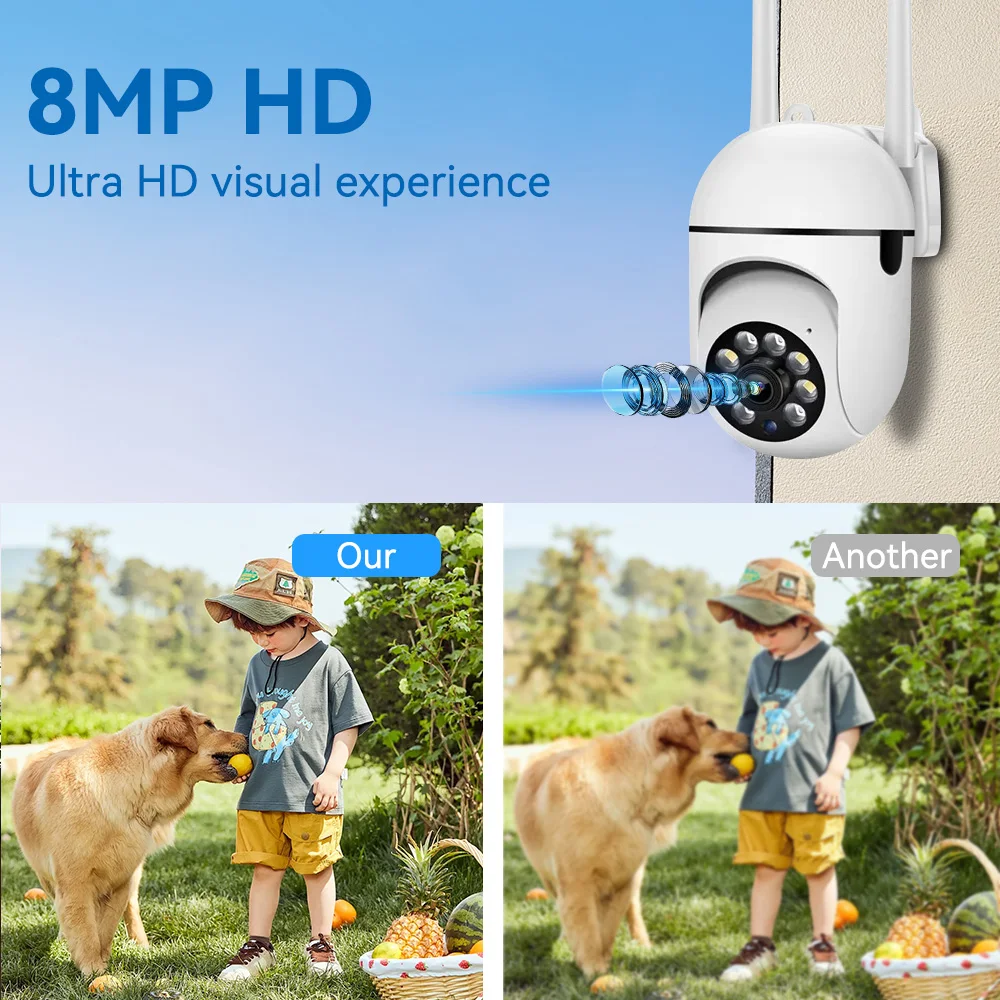 2.4G 8MP Cameras Wifi Video Surveillance IP Indoor Security Protection Monitor 5.0X Zoom Home Wireless Track Alarm O-Kam Pro