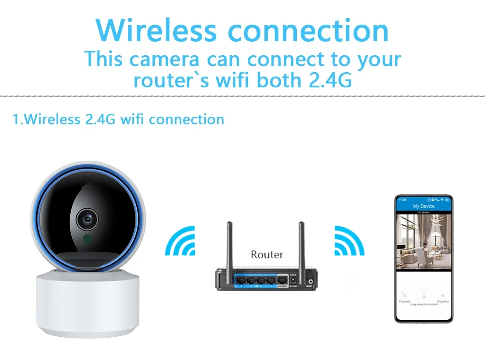 Tuya 5MP WiFi IP Camera Baby Monitor 360° PTZ Motion Detection 2 Way Audio Night Vision Supports TCP/IP/ONVIF Private Protocol