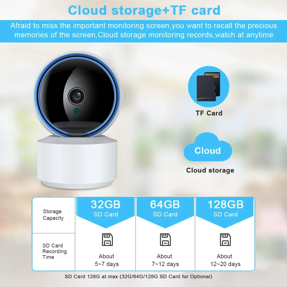 Tuya 5MP WiFi IP Camera Baby Monitor 360° PTZ Motion Detection 2 Way Audio Night Vision Supports TCP/IP/ONVIF Private Protocol