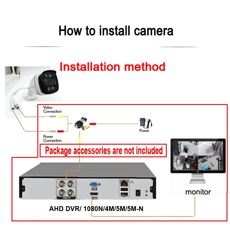 JIENUO AHD Camera Full Color Night Vision CCTV Security Surveillance 1080P Outdoor Waterproof Analog Digital Video 2mp Home Cam