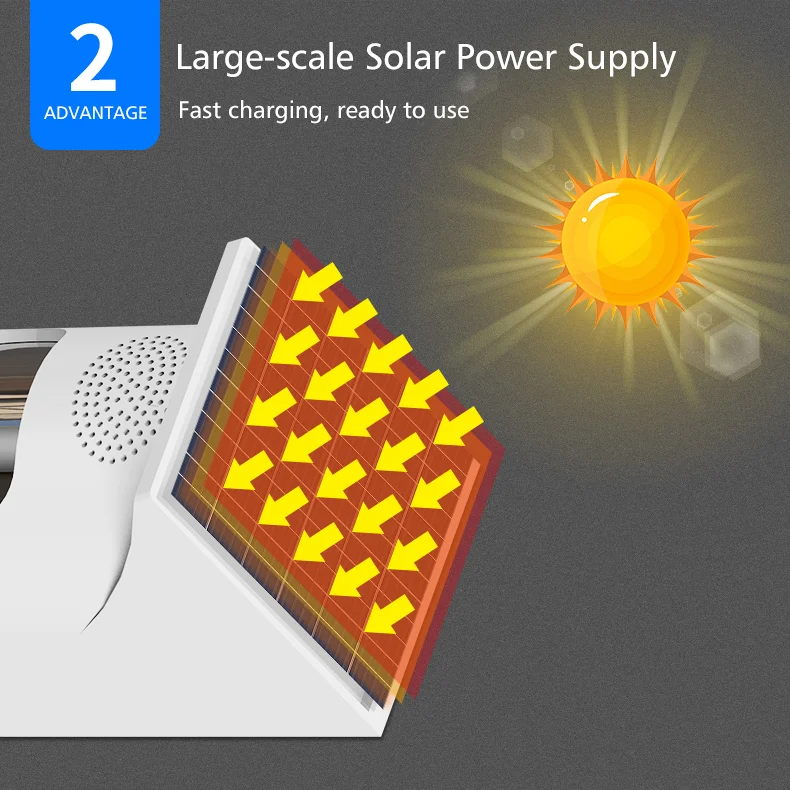 Independent Outdoor Solar Infrared Alarm 120dB Wireless Anti-theft Waterproof Animal Drive Outdoor Sound And Light Alarm Signal