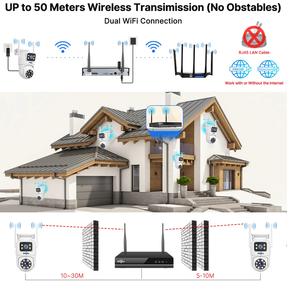 Hiseeu 3K 6MP Dual Lens WiFi CCTV Surveillance Kit Automatic Tracking Color Night Vision P2P 10CH NVR IP Cameras Security System
