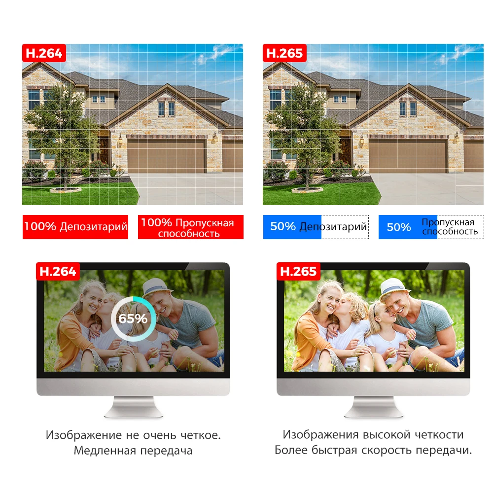 Hiseeu 3K 6MP Dual Lens WiFi CCTV Surveillance Kit Automatic Tracking Color Night Vision P2P 10CH NVR IP Cameras Security System