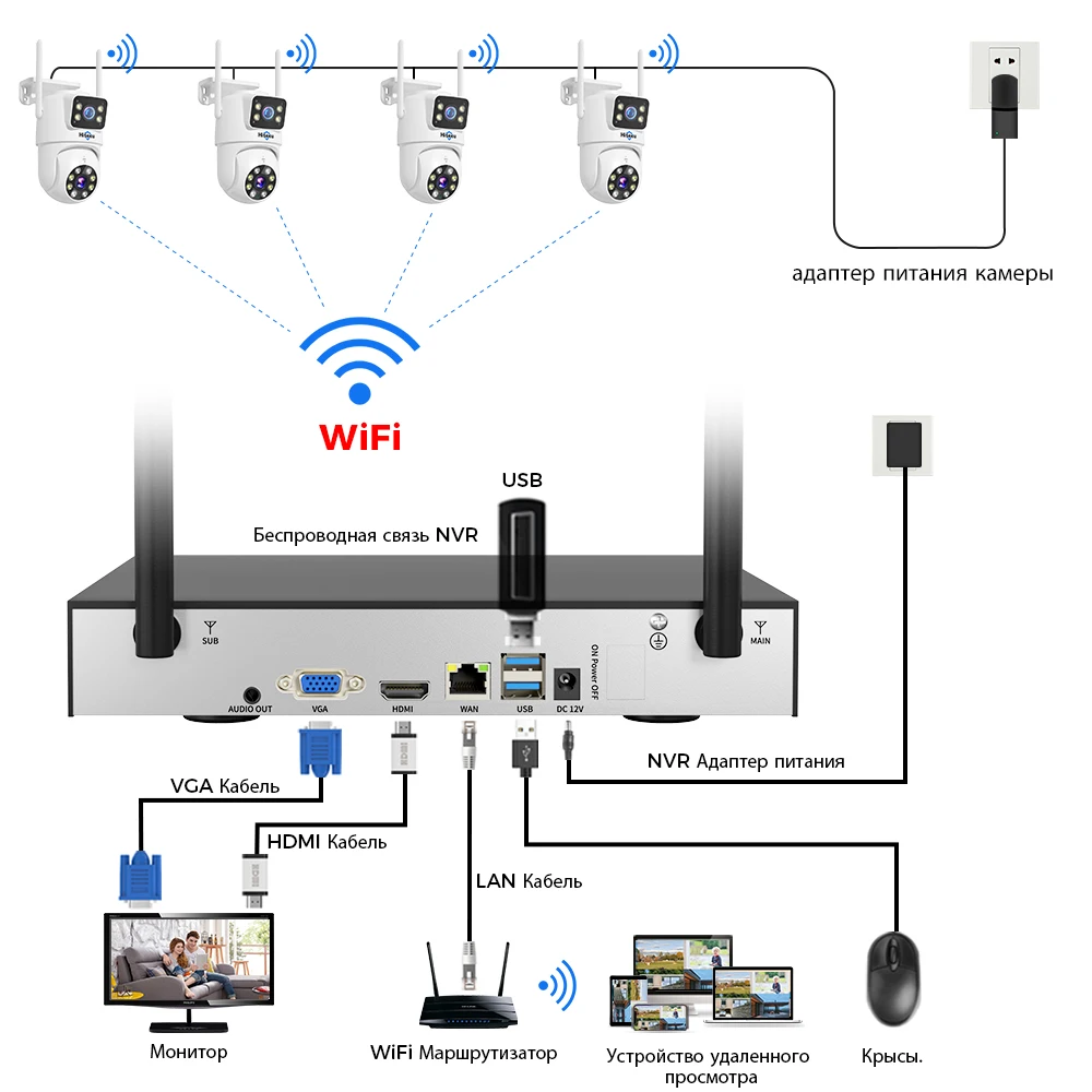 Hiseeu 3K 6MP Dual Lens WiFi CCTV Surveillance Kit Automatic Tracking Color Night Vision P2P 10CH NVR IP Cameras Security System