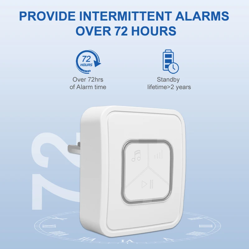 1PC Power Failure Alarm, Circuit Failed Selector Alerter, Smart Power Outage Reminder for Freezer in Garage, Monitor Power Cut