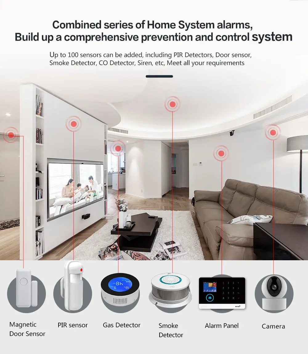 PGST Intelligent Alarm Device, 433MHz Anti Robot Terminal Detector, Intelligent Life Control, Human Body Detector, Smoke Alarm