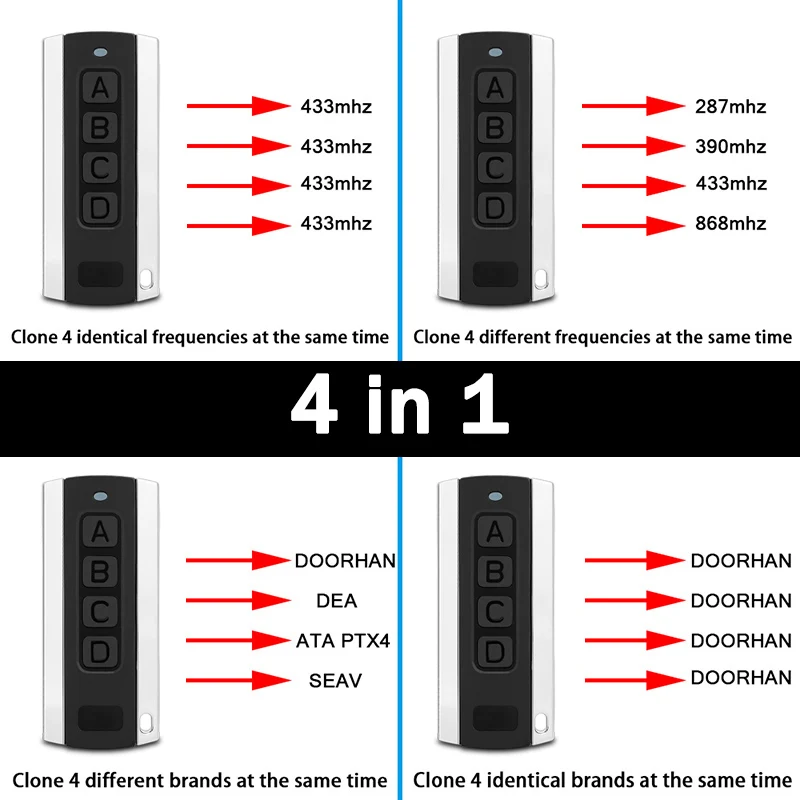 Multi-Frequency Garage Door Remote Control Duplicator 280MHz-868MHz Self-Copy Variable Code Grabber Barrier Keychain Transmitter