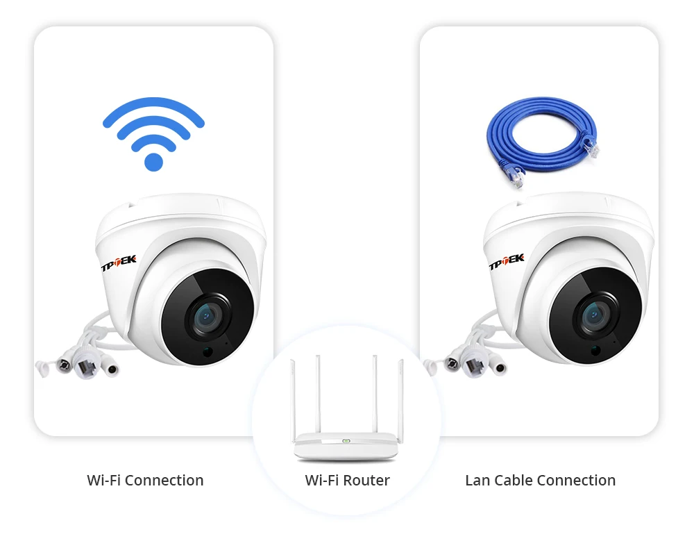 IP Wifi Camera 2.8mm Video Surveillance Indoor Home CCTV Video Camara Two Way Audio Security Protection CamHi CamHipro Wi-Fi Cam
