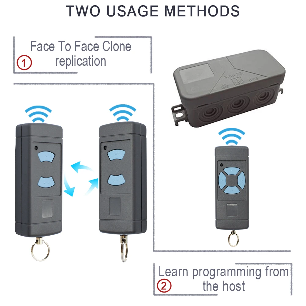 868 MHz Remote Control HSM4 HSM2 HS2 HS4 HSE2 HSE4 HSZ1 HSZ2 HSP4 Garage Door Remote Command Remote Gate Opener