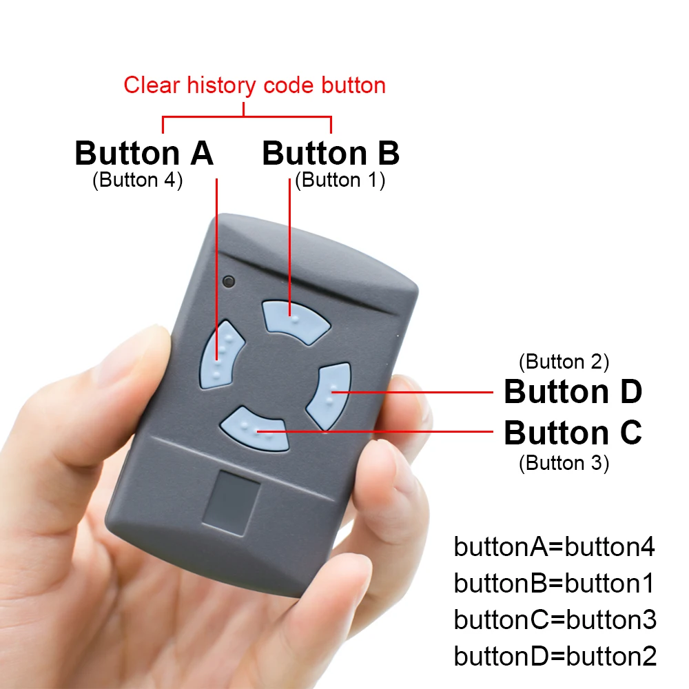 868 MHz Remote Control HSM4 HSM2 HS2 HS4 HSE2 HSE4 HSZ1 HSZ2 HSP4 Garage Door Remote Command Remote Gate Opener