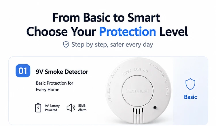 CCEsafety SA10 Smoke Detector 9V Replaceable Battery Fire Alarm Smoke Sensor Hush Button For Home Apartment Rental CE EN14604