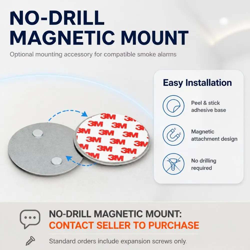 CCEsafety SA10 Smoke Detector 9V Replaceable Battery Fire Alarm Smoke Sensor Hush Button For Home Apartment Rental CE EN14604