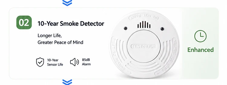 CCEsafety SA10 Smoke Detector 9V Replaceable Battery Fire Alarm Smoke Sensor Hush Button For Home Apartment Rental CE EN14604