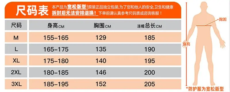 Chemical Protective Suit Coverall Hazardous Chemicals Liquid Proof Sulfuric Acid And Alkali Resistant Work Protection Clothing