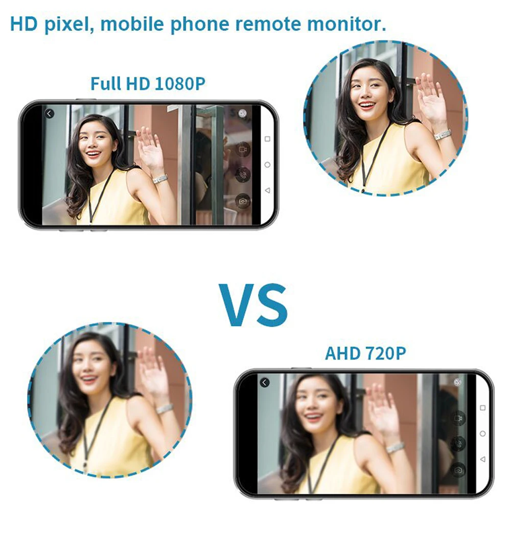 WiFi Tuya RFID Video Camera Doorbell 1080P HD Color Video Door Phone Intercom System Outdoor with Code Keypad AccessAPP Unlock