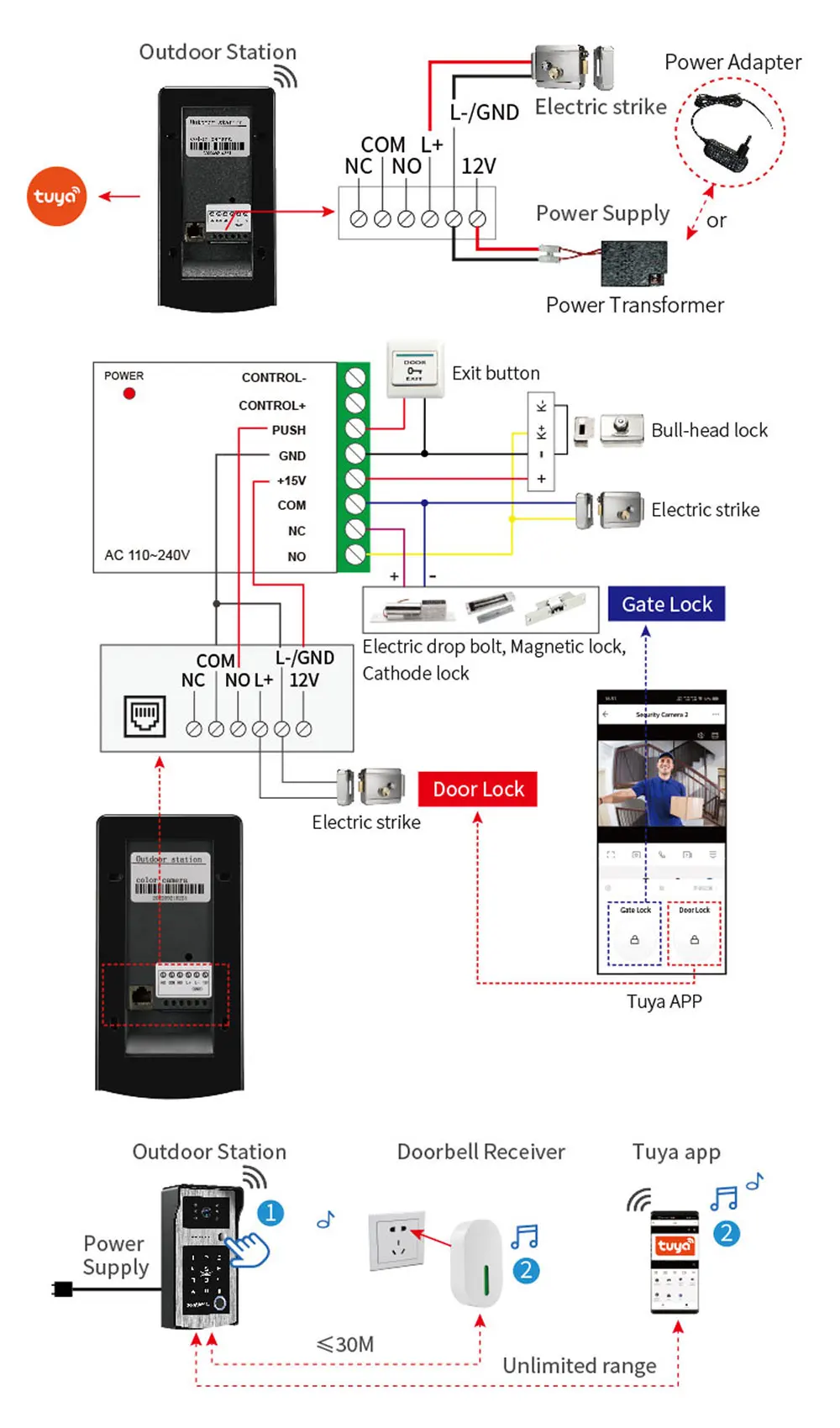 WiFi Tuya RFID Video Camera Doorbell 1080P HD Color Video Door Phone Intercom System Outdoor with Code Keypad AccessAPP Unlock