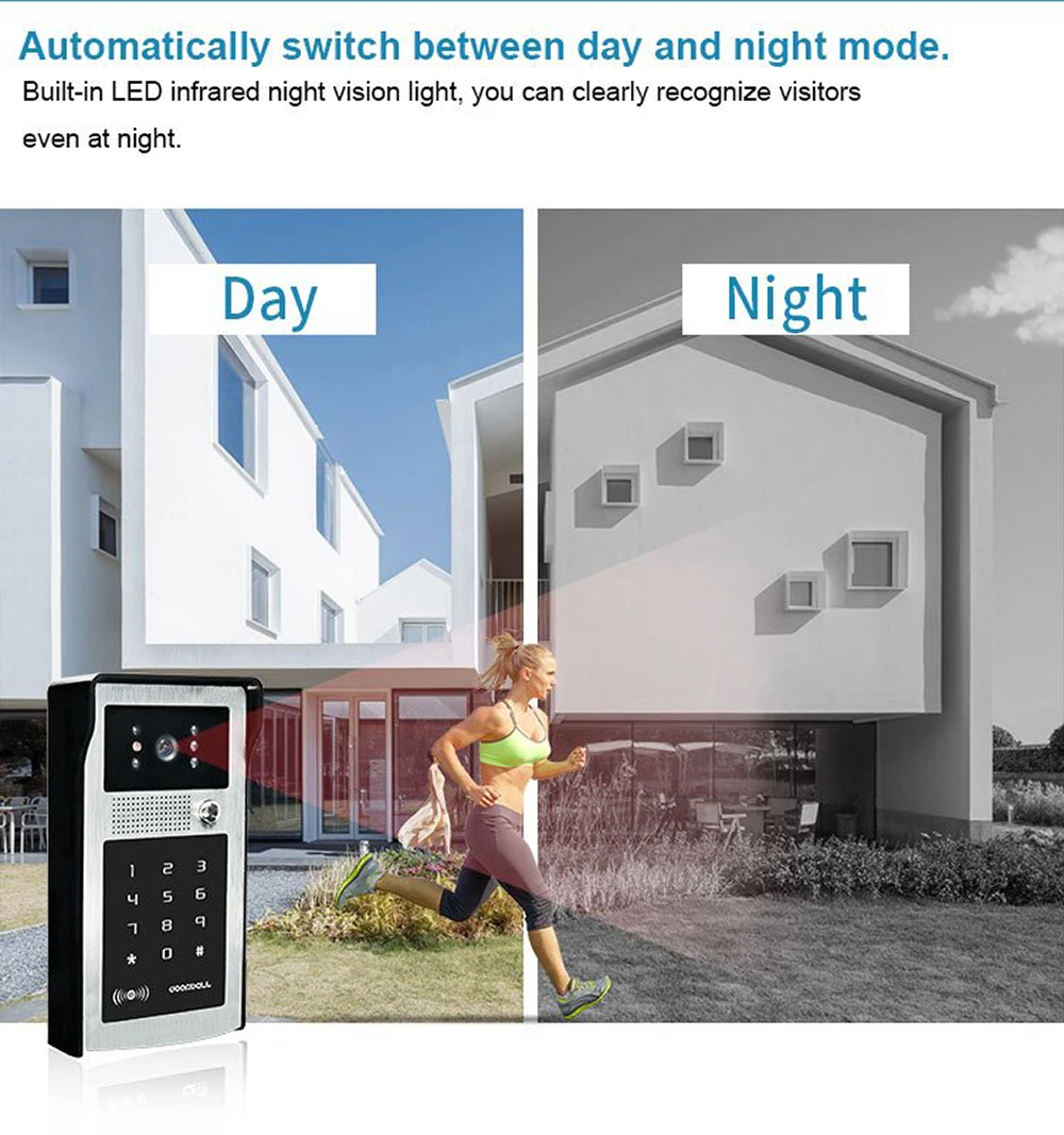 WiFi Tuya RFID Video Camera Doorbell 1080P HD Color Video Door Phone Intercom System Outdoor with Code Keypad AccessAPP Unlock