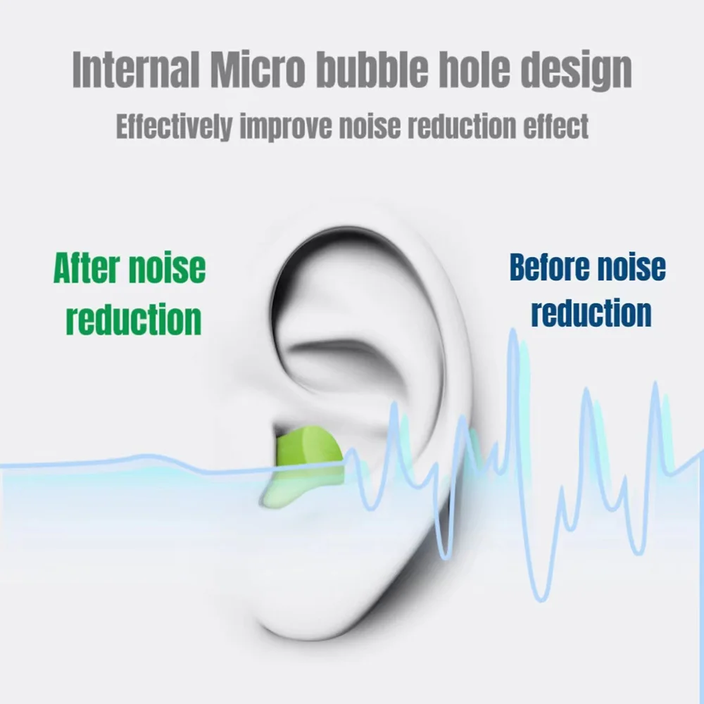 10-120pcs Comfortable Earplugs Antinoise Ear Plugs Sleep Noise Reduction Ear Protector for Sleep Soft Foam Earplugs Anti-Noise