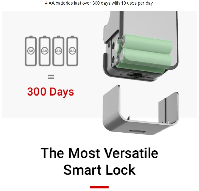 GIMDOW Smart Door Lock Hotel Apartment Intelligent Sticker Installation Bluetooth-Compatible Tuya Smart App Electronic Lock
