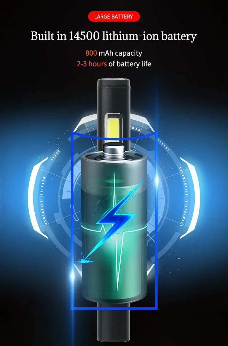 KDULIT 4 in 1 Multifunctional LED Pen Flashlight Built in 800mah Battery USB Rechargeable with Magnetism Work Repair Lantern