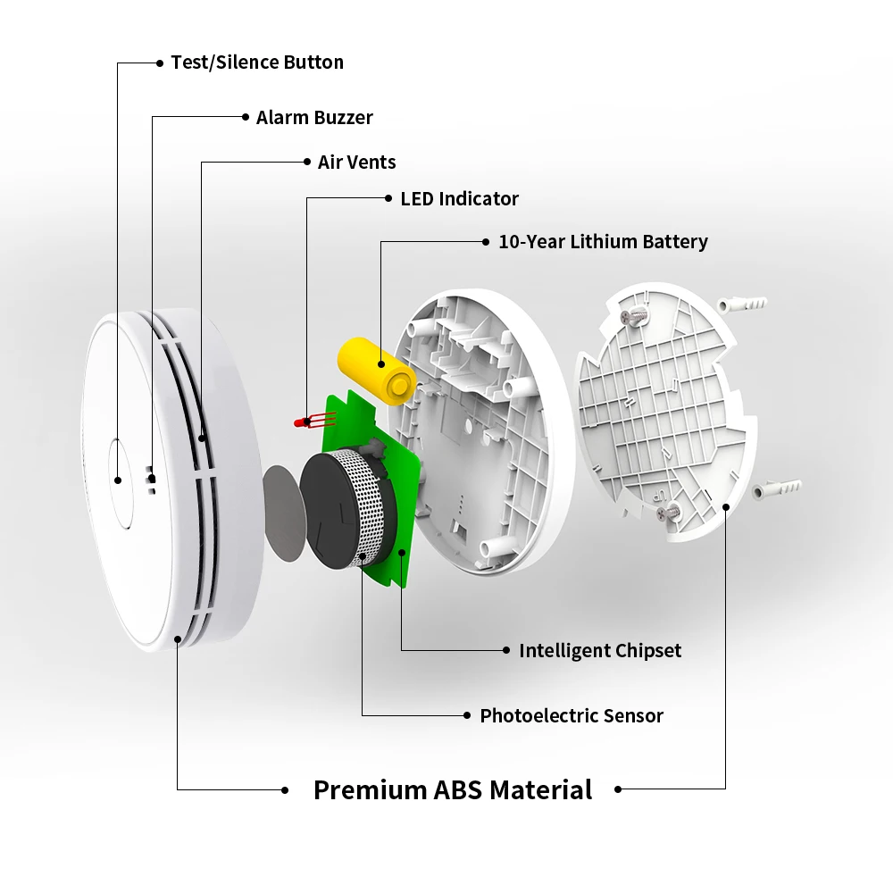 V-COME Standalone Smoke Detector with 10-Year Lithium Battery, Photoelectric Smoke Alarm, CE, UKCA, DIN EN 14604, VS02