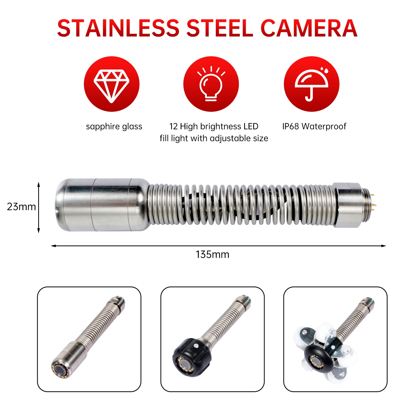 SYANSPAN 23mm Pipe Inspection Camera Accessories, Drain Pipeline Industrial Endoscope Camera 12 LED Single Lens Without Pulley