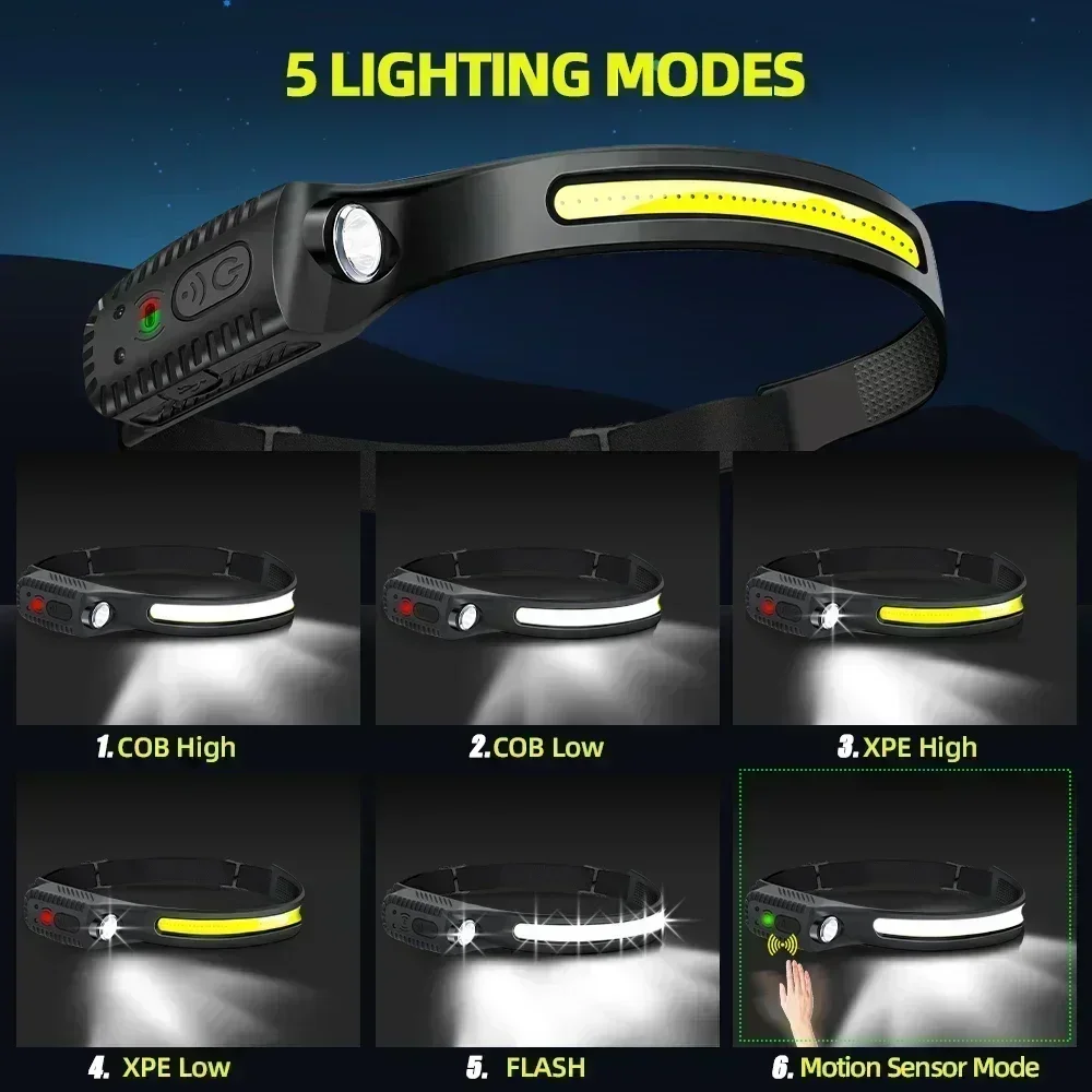 USB Rechargeable Induction LED Headlamp Built in Battery 5 Modes Head Flashlight Outdoor Camping Fishing Searching Lantern