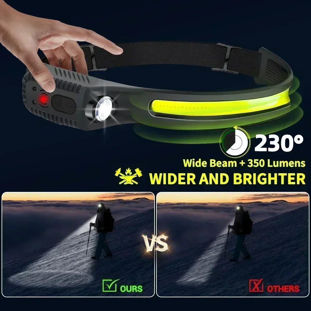 USB Rechargeable Induction LED Headlamp Built in Battery 5 Modes Head Flashlight Outdoor Camping Fishing Searching Lantern