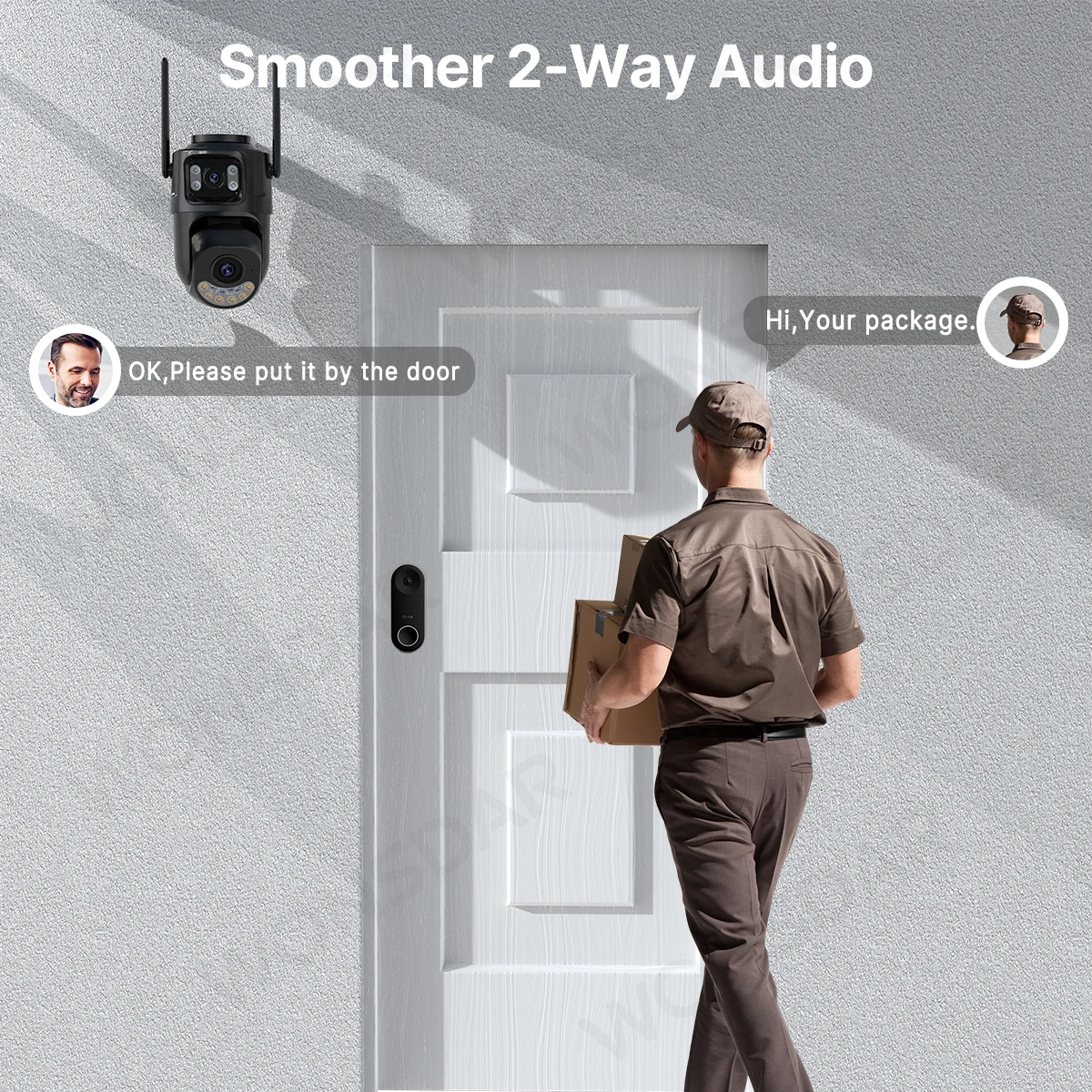 External Wifi PTZ Camera Dual Lens 2.4Ghz&5Ghz WiFi Outdoor IP Camera Auto Tracking Security Protection CCTV Surveillance ICsee