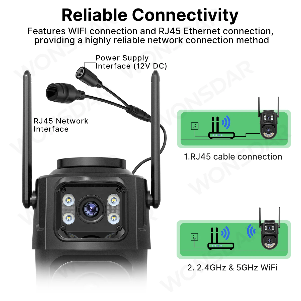 External Wifi PTZ Camera Dual Lens 2.4Ghz&5Ghz WiFi Outdoor IP Camera Auto Tracking Security Protection CCTV Surveillance ICsee