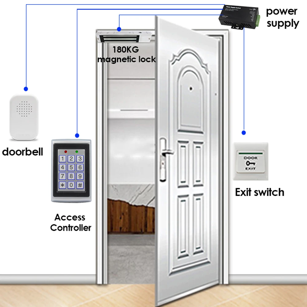 RFID Metal Access Control EM Card Reader Keypad 2000 User 125KHz Card Reader Keypad Key Fobs Standalone Door Access Controller