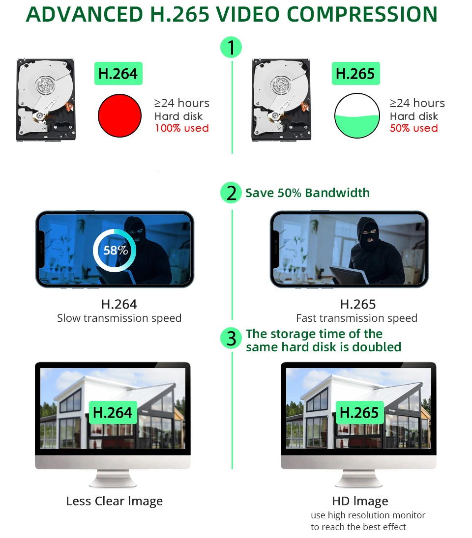 8MP 4K POE IP Camera Audio Outdoor H.265 Onvif Metal Bullet CCTV Home 4MP Color Night Vision Security Camera