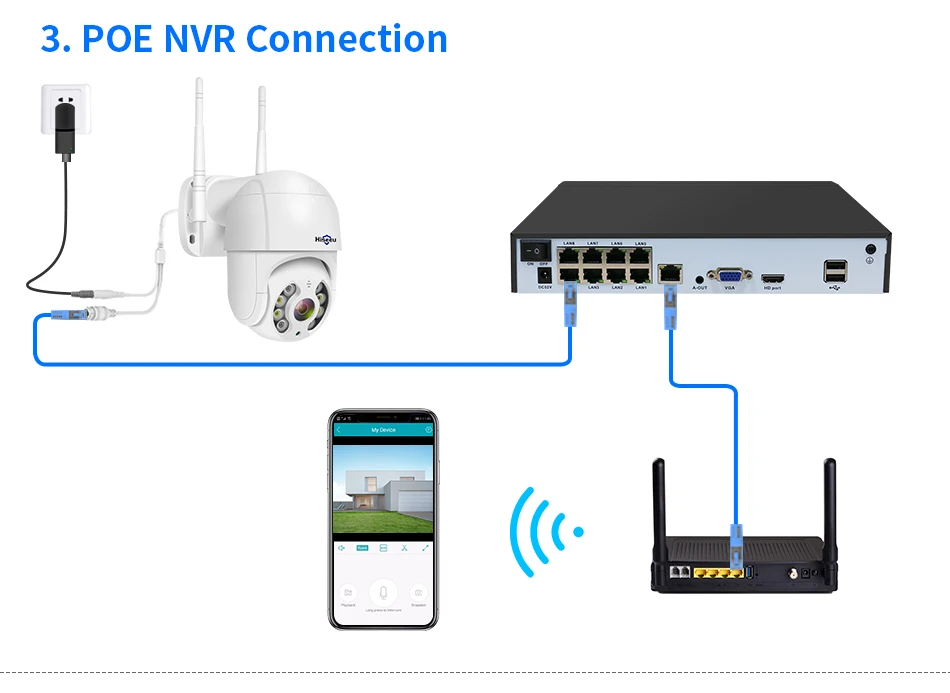 Hiseeu 8MP 4K PTZ Wifi Camera 5x Digital Zoom Ai Human Detect Auto Tracking ONVIF Wireless Outdoor Surveillance Camera ICSee App