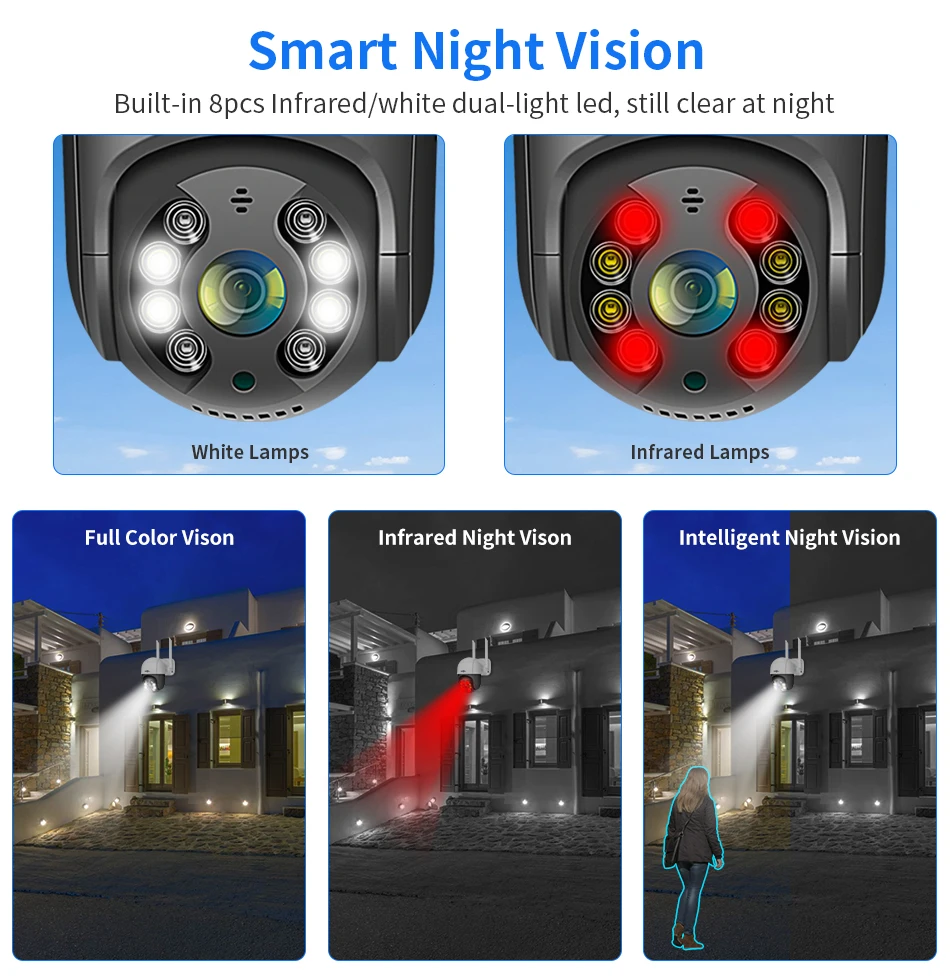 Hiseeu 8MP 4K PTZ Wifi Camera 5x Digital Zoom Ai Human Detect Auto Tracking ONVIF Wireless Outdoor Surveillance Camera ICSee App