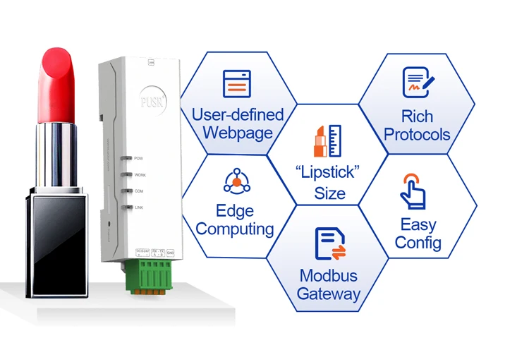 PUSR Serial RS485 RS232 to Ethernet Converter Din Rail Modbus RTU to TCP Gateway Support Edge Computing HTTP MQTT USR-DR132/134