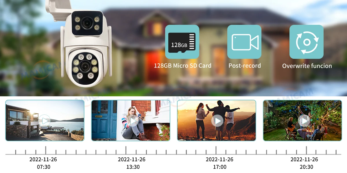 4MP WIFI IP Camera 3G 4G SIM Card PTZ 4MP Video Surveillance Cameras Outdoor Dual Lens ZOOM Alarm Color Night Camhipro App