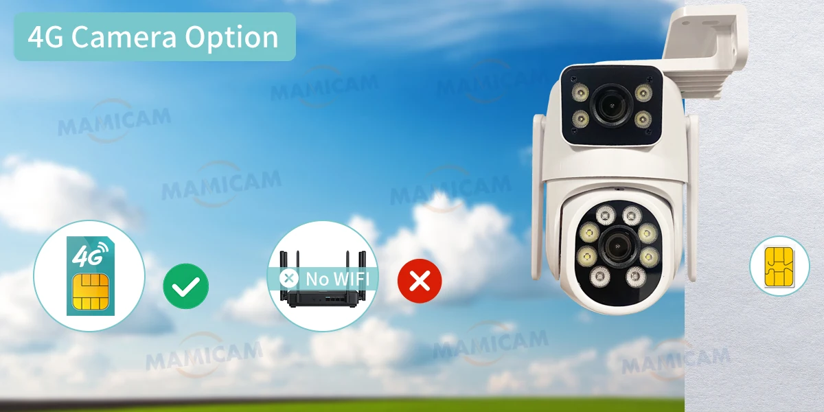 4MP WIFI IP Camera 3G 4G SIM Card PTZ 4MP Video Surveillance Cameras Outdoor Dual Lens ZOOM Alarm Color Night Camhipro App